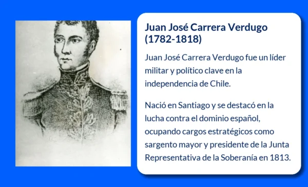 Juan José Carrera Verdugo