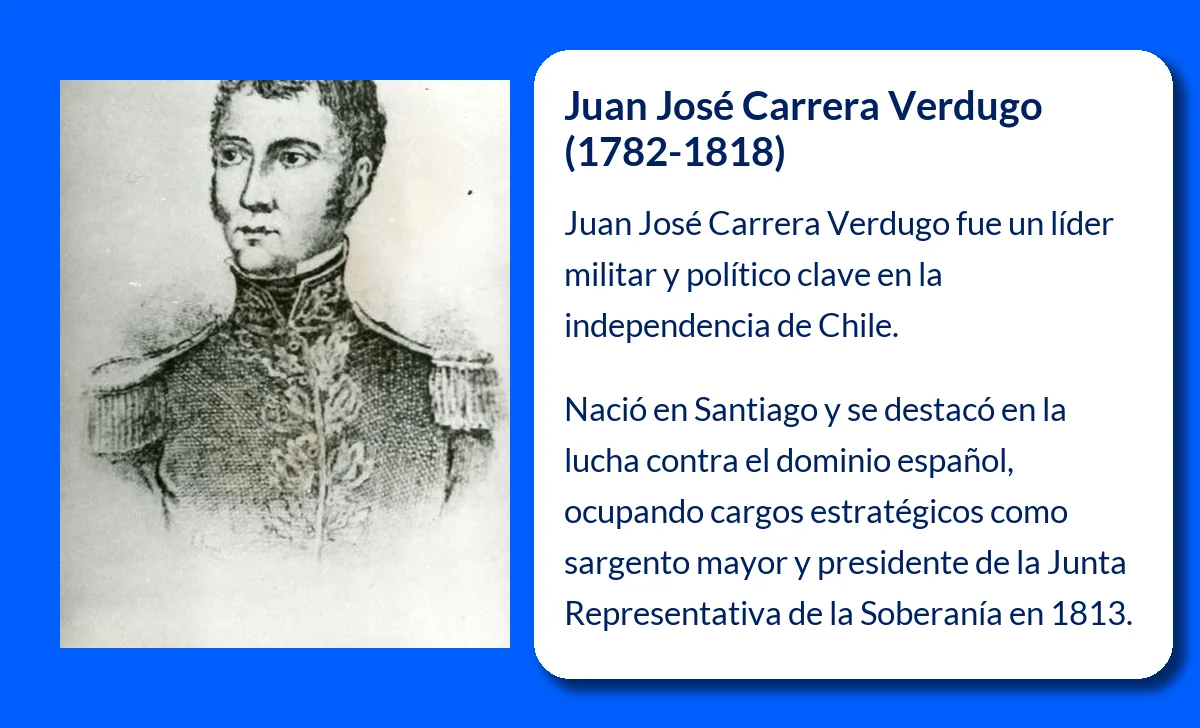 Juan José Carrera Verdugo