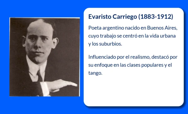 Evaristo Carriego