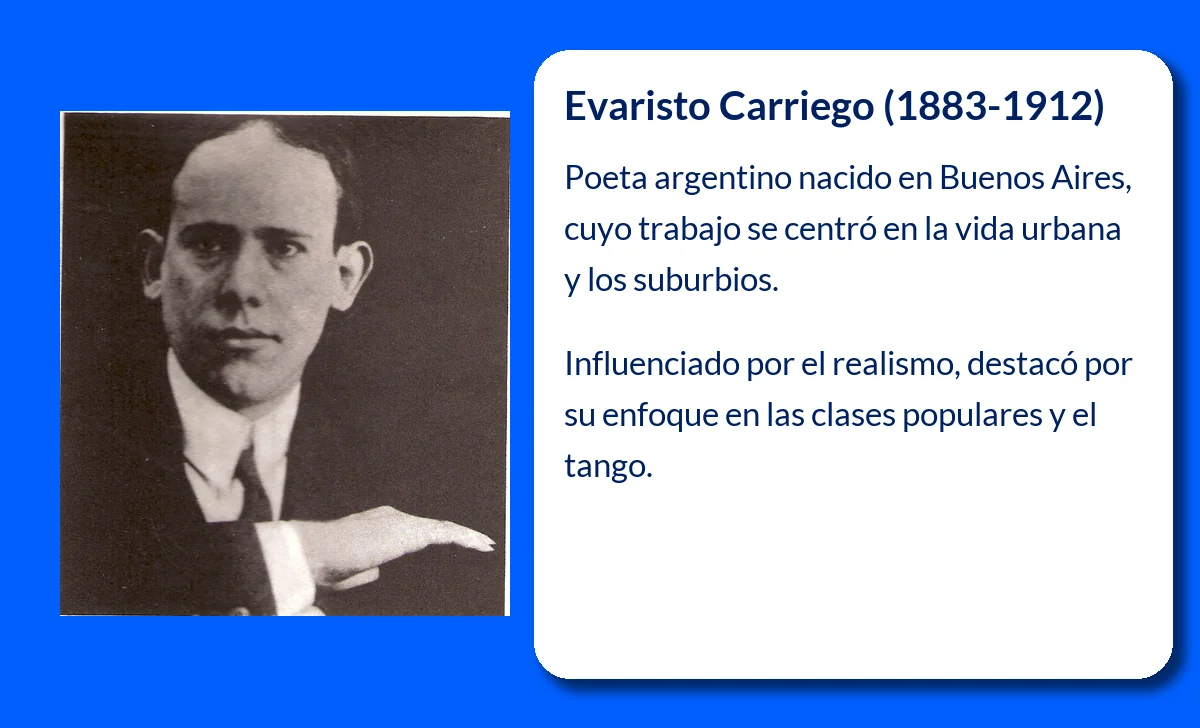 Evaristo Carriego