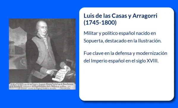 Luis de las Casas y Arragorri