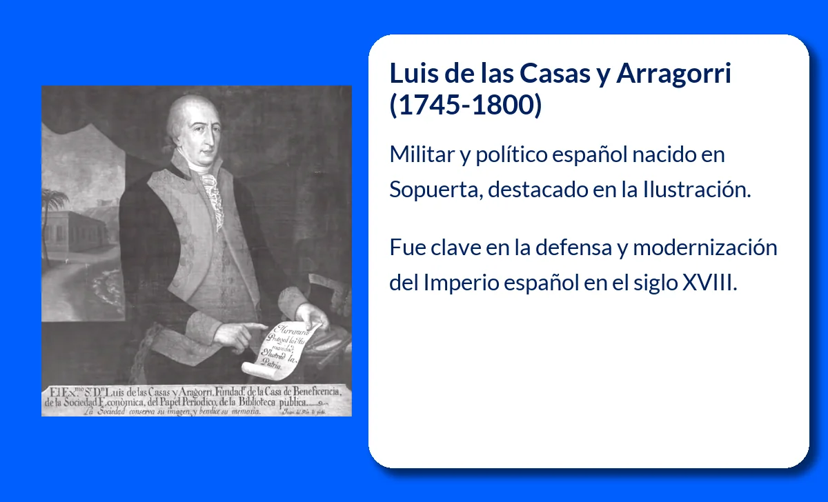 Luis de las Casas y Arragorri