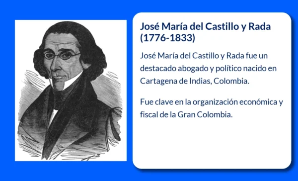 José María del Castillo y Rada
