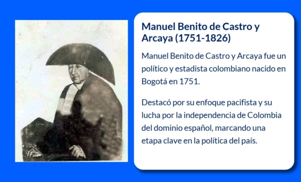 Manuel Benito de Castro y Arcaya