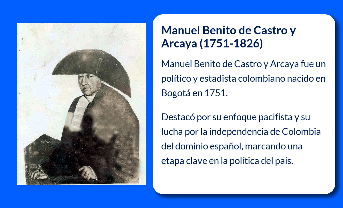 Manuel Benito de Castro y Arcaya