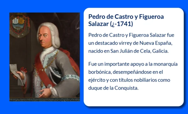 Pedro de Castro y Figueroa Salazar