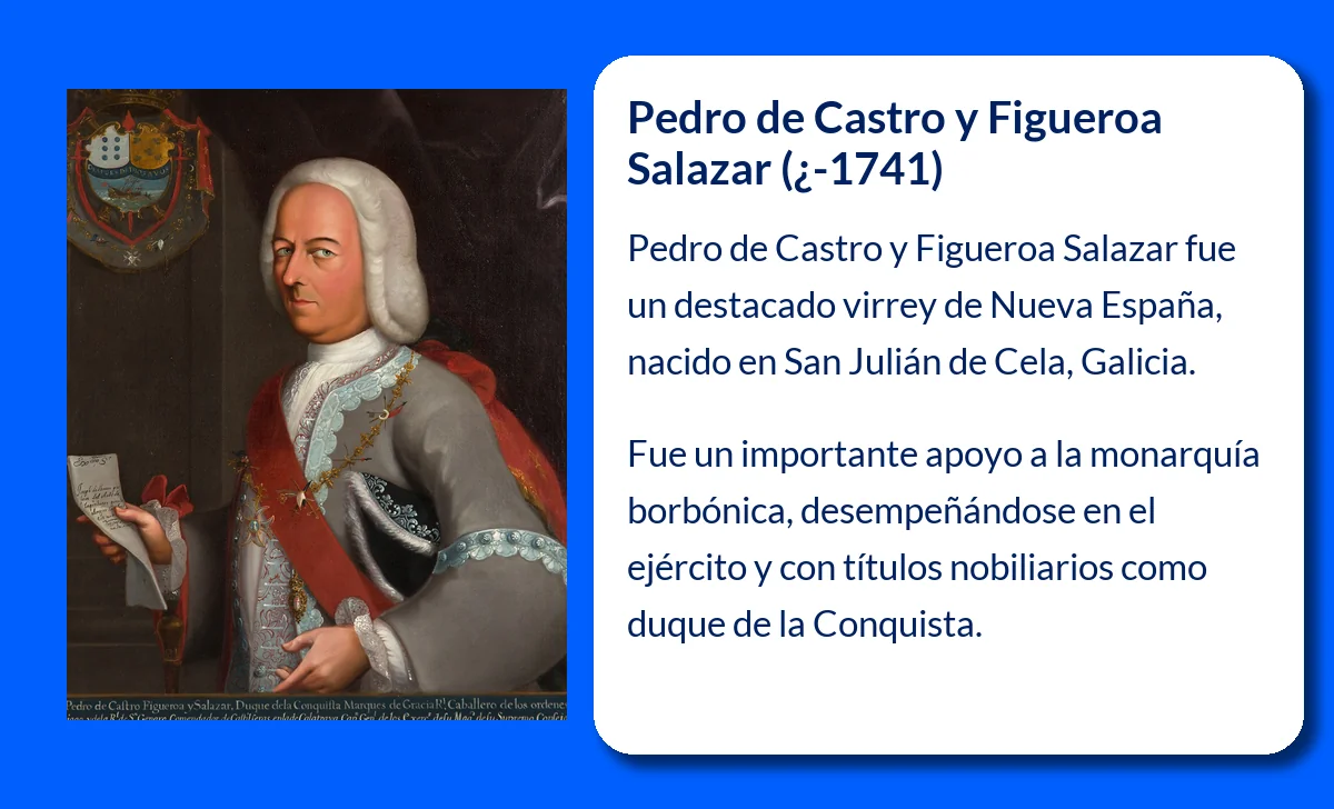 Pedro de Castro y Figueroa Salazar
