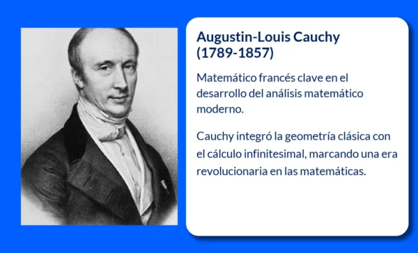 Augustin-Louis Cauchy