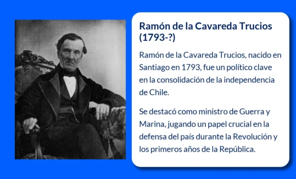 Ramón de la Cavareda Trucios
