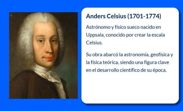 Anders Celsius