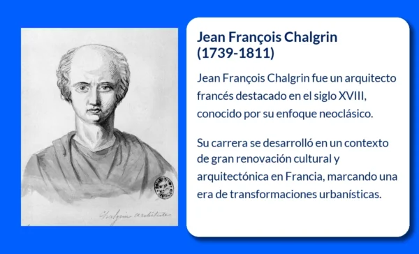 Jean François Chalgrin