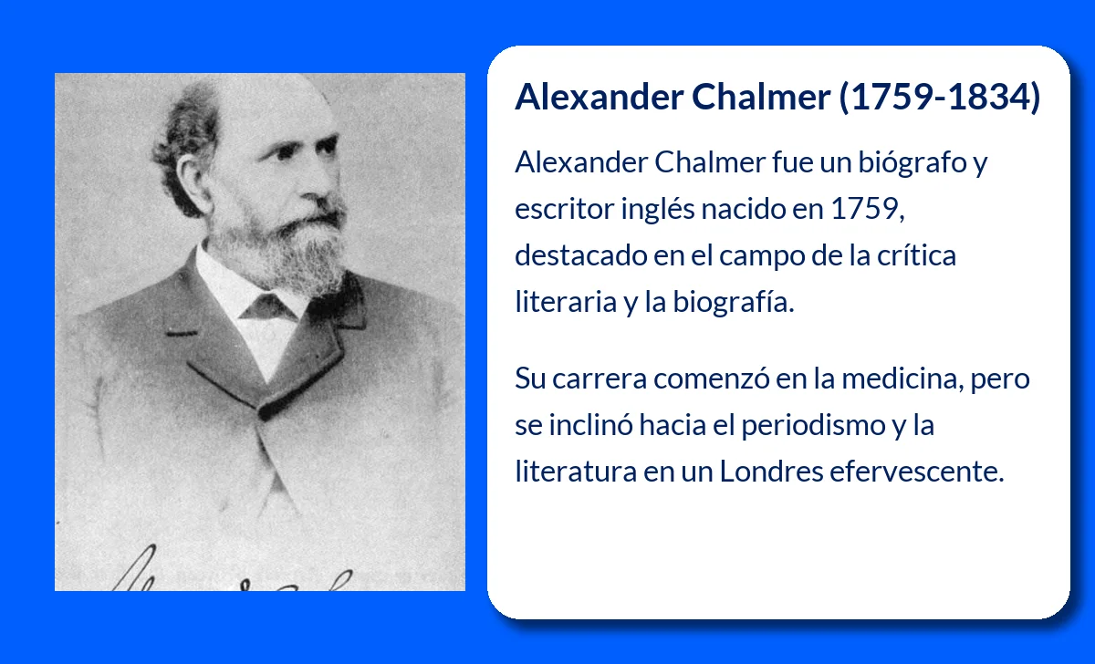 Alexander Chalmer
