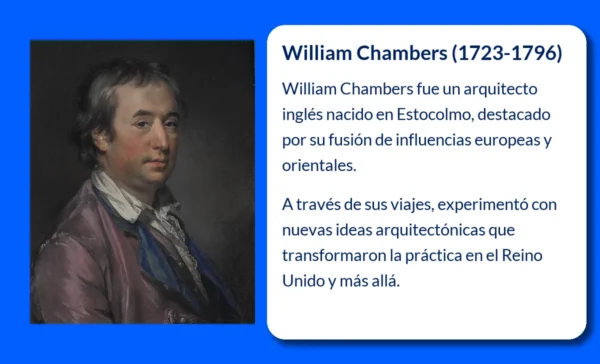 William Chambers