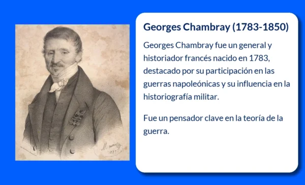 Georges Chambray