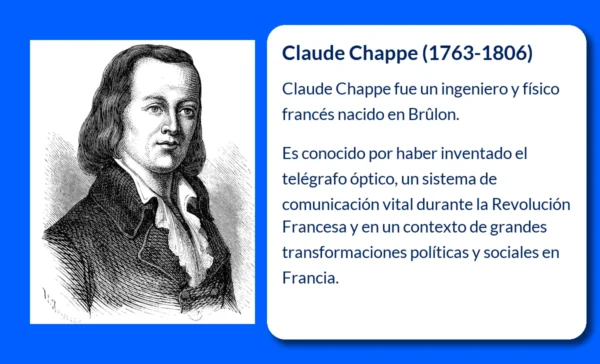 Claude Chappe