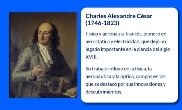 Charles Alexandre César