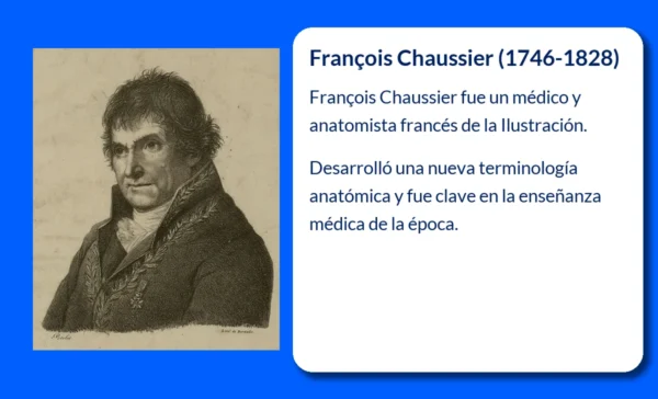 François Chaussier
