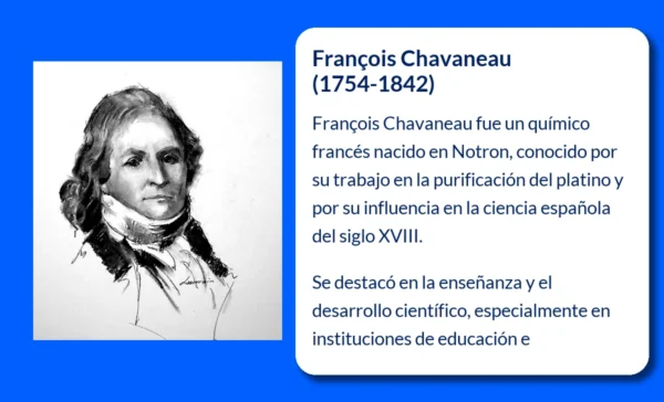 François Chavaneau