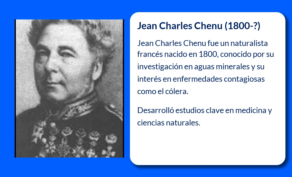 Jean Charles Chenu