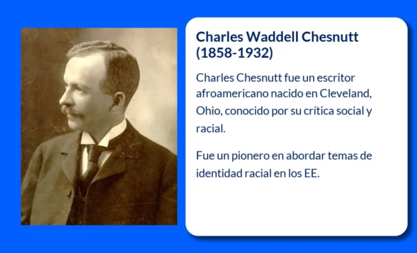 Charles Waddell Chesnutt