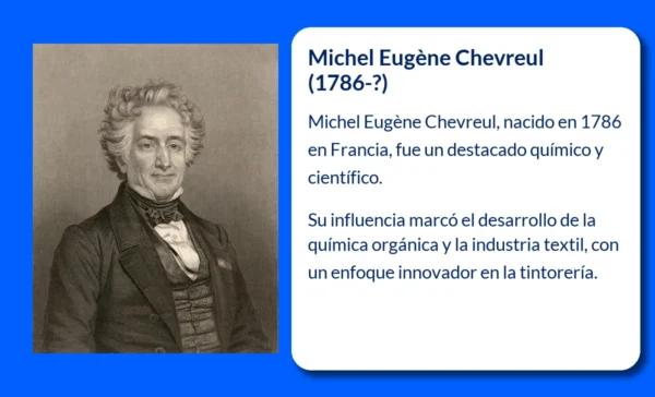 Michel Eugène Chevreul