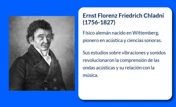 Ernst Florenz Friedrich Chladni