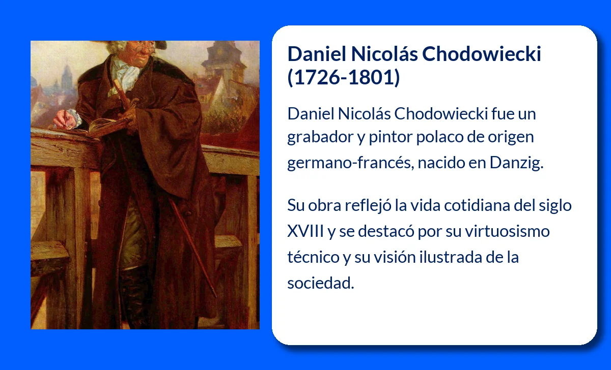 Daniel Nicolás Chodowiecki