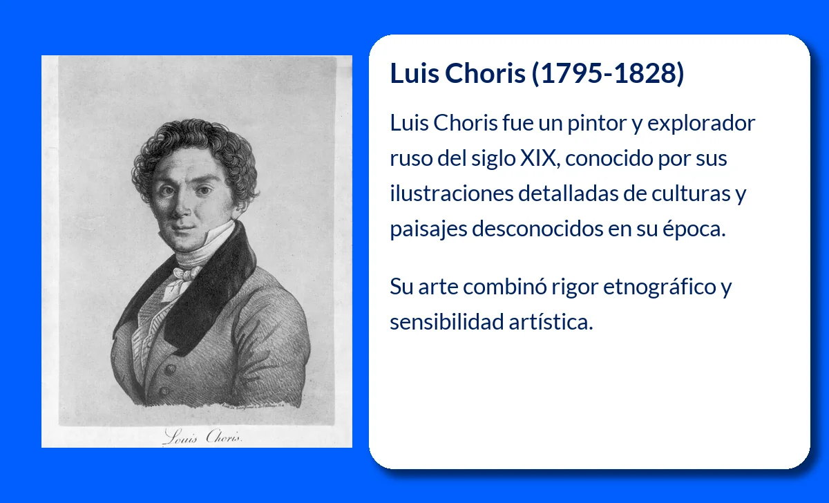 Luis Choris