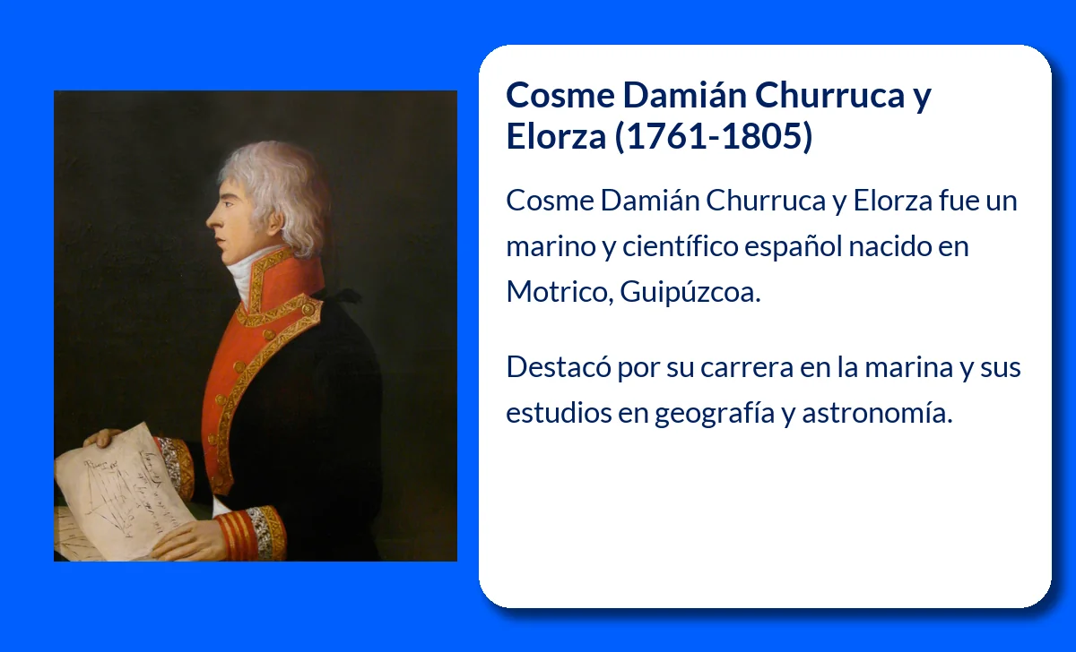 Cosme Damián Churruca y Elorza