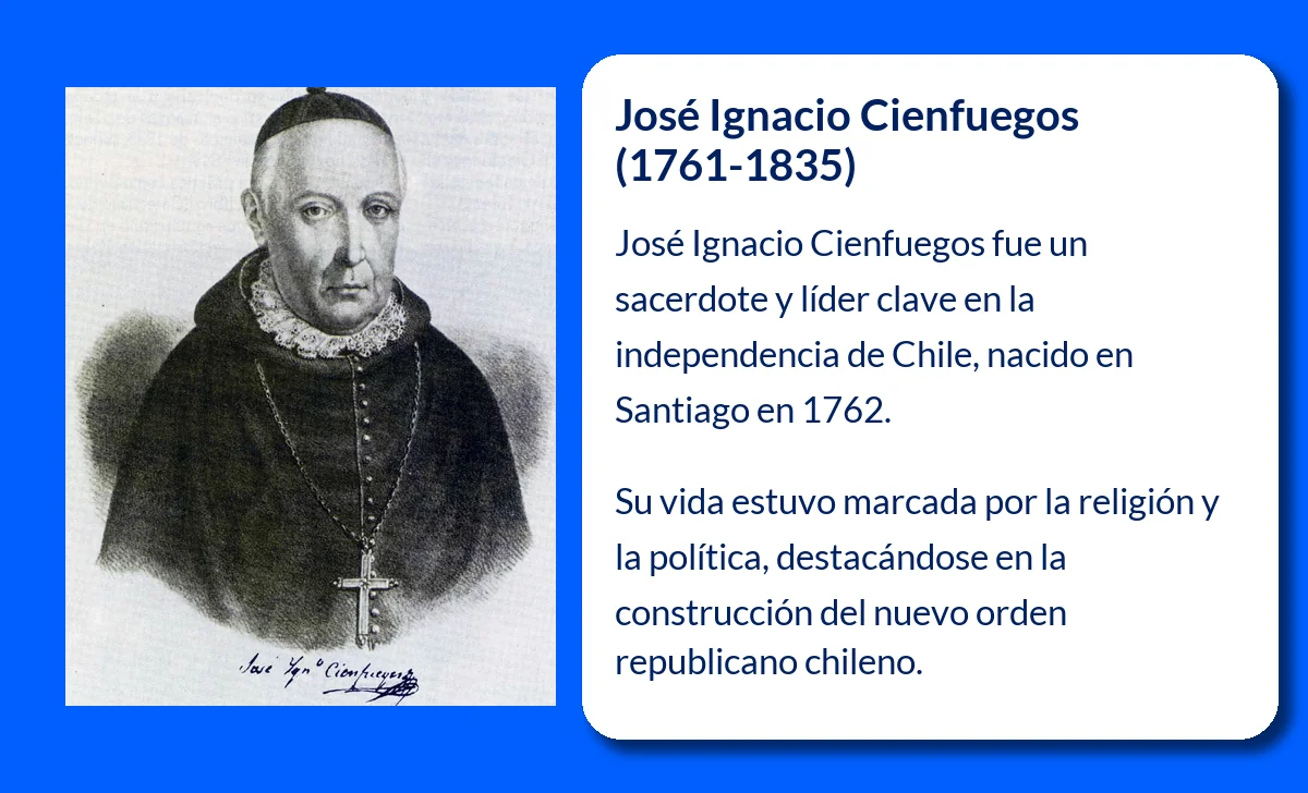 José Ignacio Cienfuegos