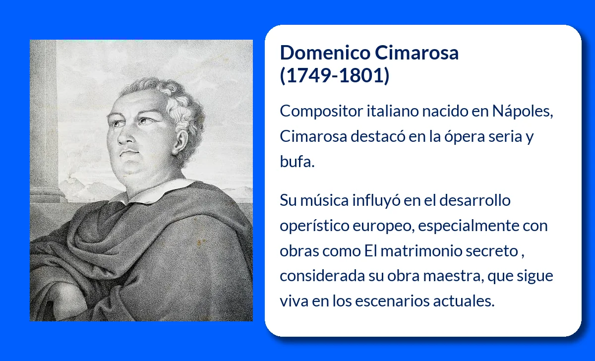 Domenico Cimarosa