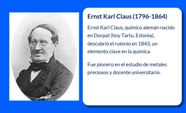 Ernst Karl Claus
