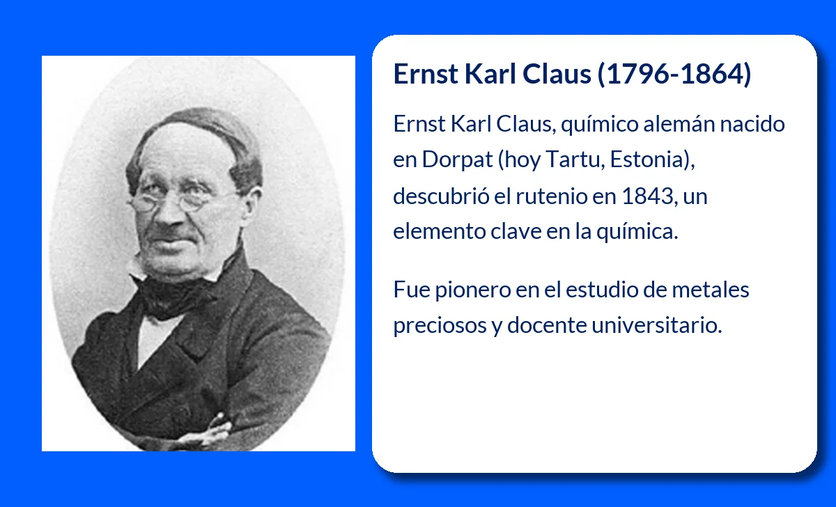 Ernst Karl Claus