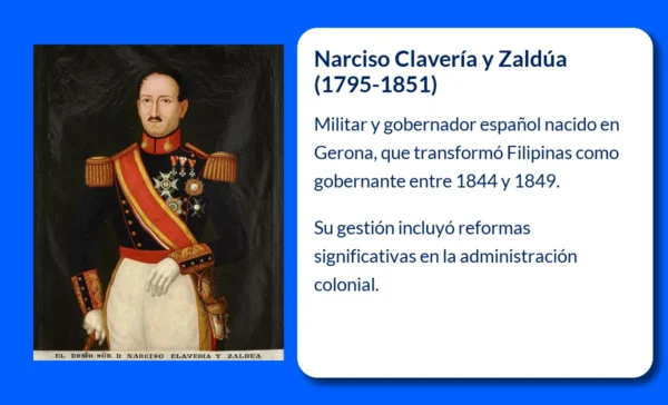 Narciso Clavería y Zaldúa