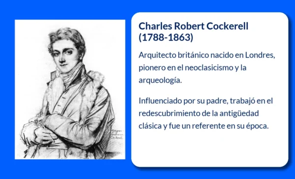 Charles Robert Cockerell