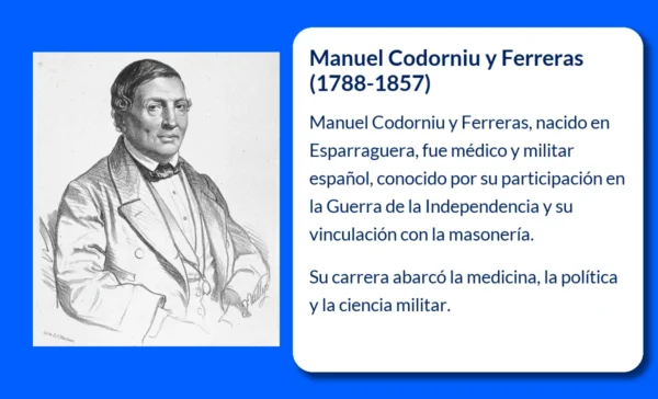 Manuel Codorniu y Ferreras