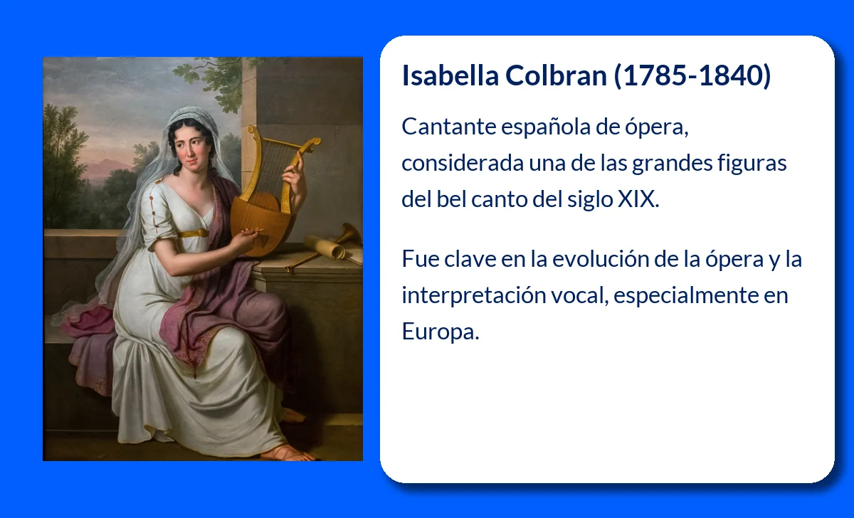 Isabella Colbran