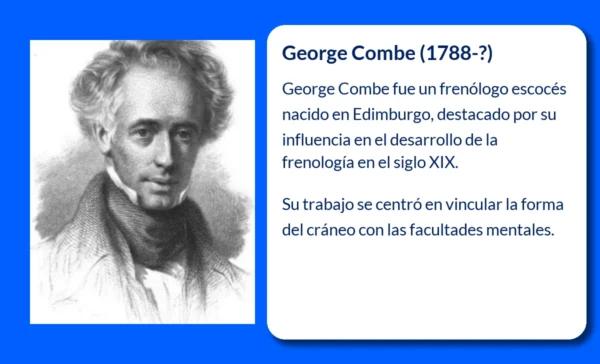 George Combe