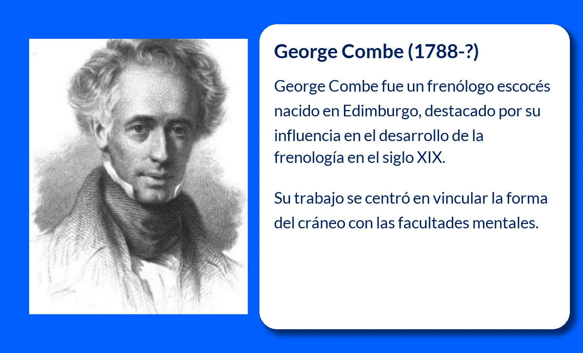 George Combe