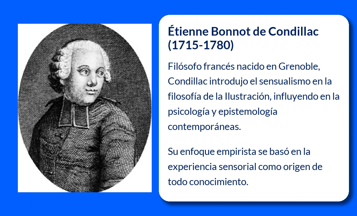 Étienne Bonnot de Condillac