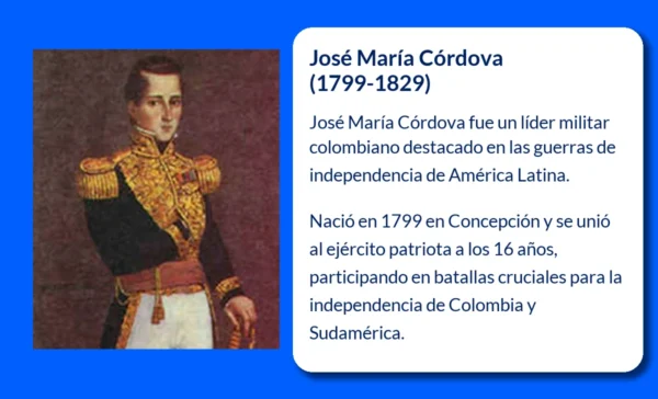 José María Córdova
