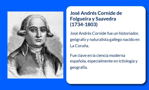 José Andrés Cornide de Folgueira y Saavedra