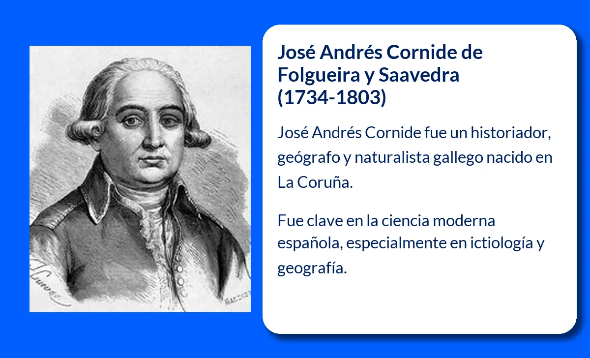 José Andrés Cornide de Folgueira y Saavedra