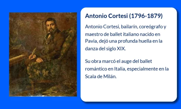 Antonio Cortesi