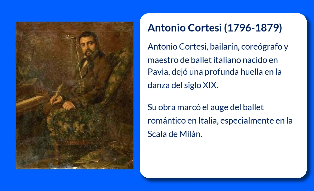 Antonio Cortesi