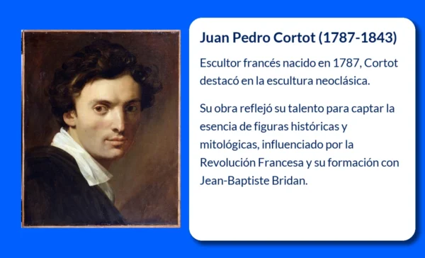 Juan Pedro Cortot