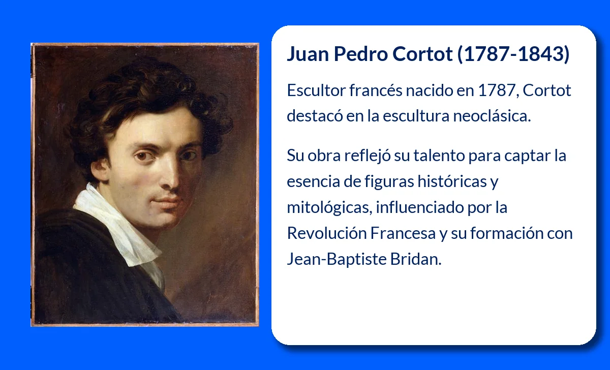 Juan Pedro Cortot