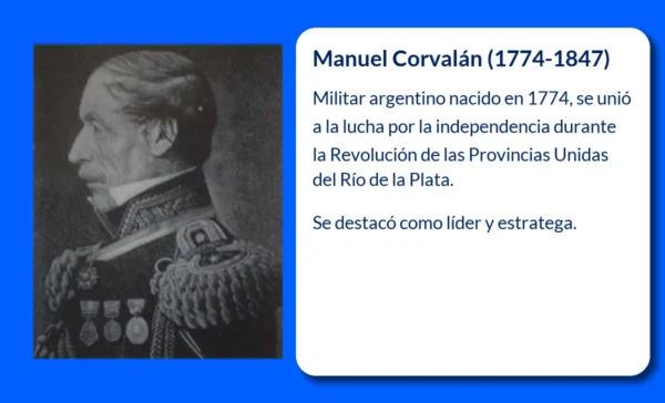 Manuel Corvalán