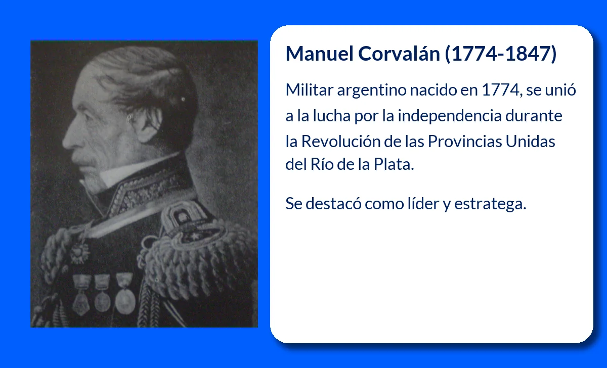 Manuel Corvalán