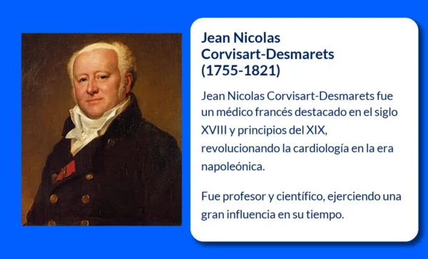 Jean Nicolas Corvisart-Desmarets